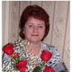 Olga, 62 (3 , 0 )